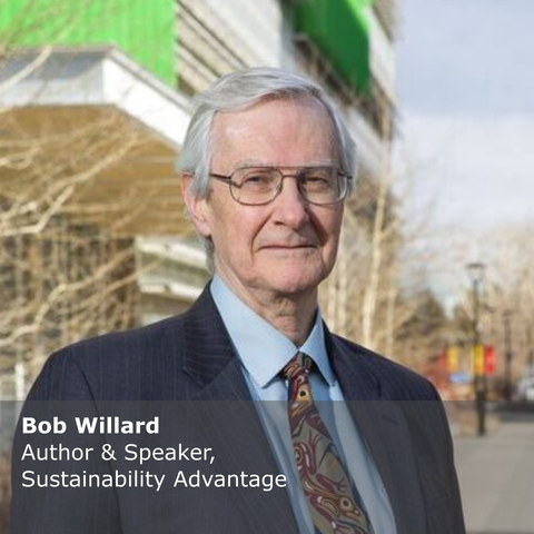 Bob Willard